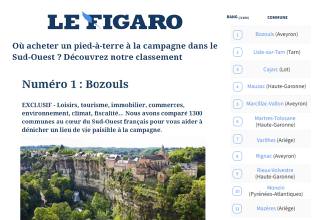 Bozouls, n°1 des communes du grand Sud-Ouest pour acheter à la campagne