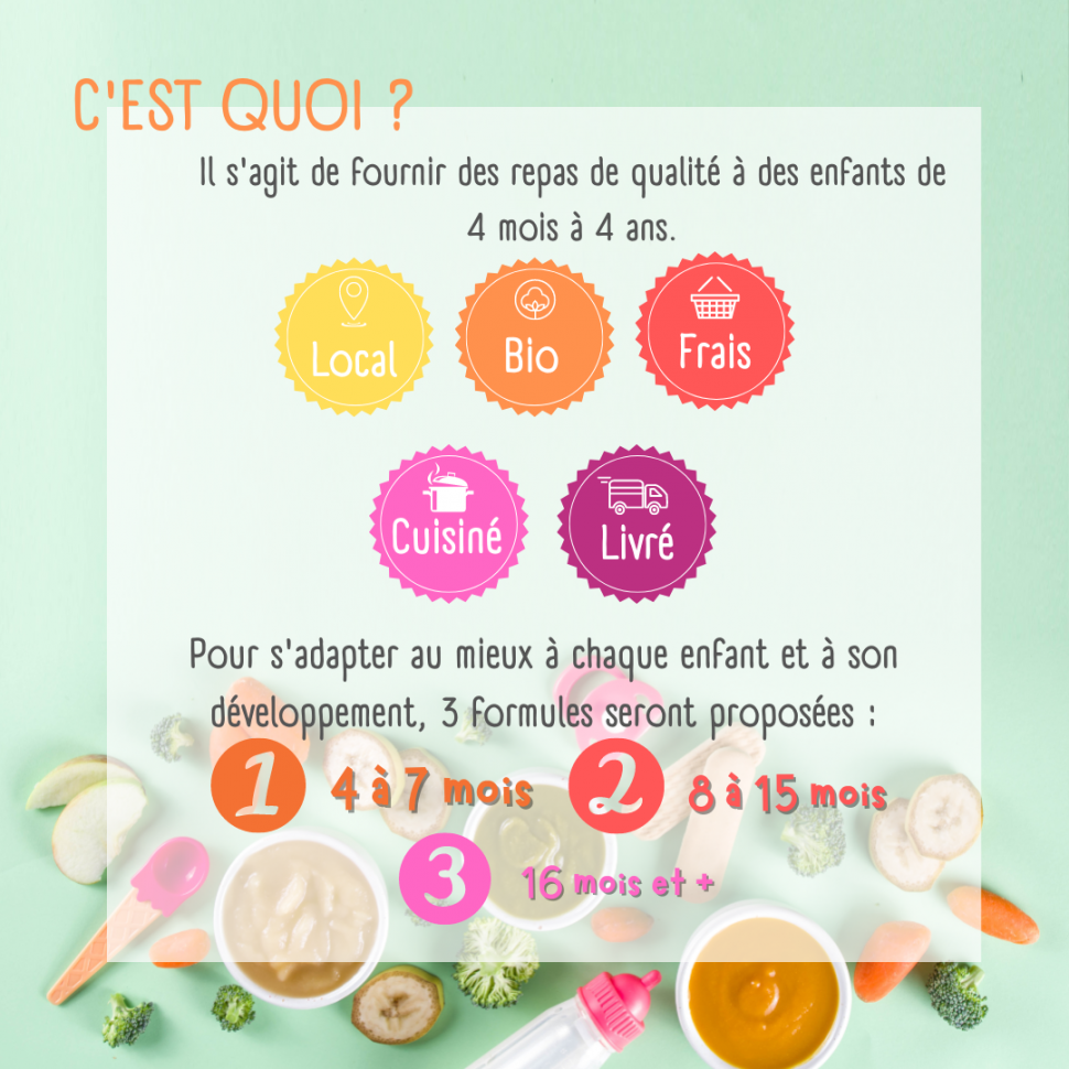 C'est quoi